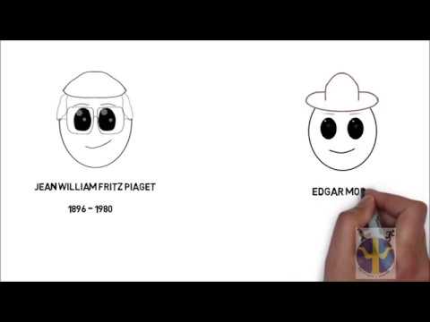 Curiosidades-sobre-la-teoria-de-la-complejidad | ComunicaTech.Com Curiosidades sobre la teoría de la complejidad