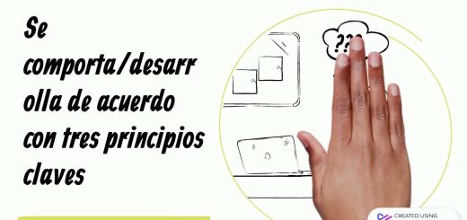 Curiosidades-sobre-la-teoria-de-los-sistemas-adaptativos | ComunicaTech.Com Curiosidades sobre la teoría de los sistemas adaptativos