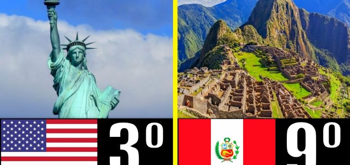 Las esculturas y monumentos más famosos de Paraguay