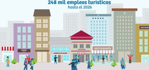 El impacto del turismo en la economía paraguaya