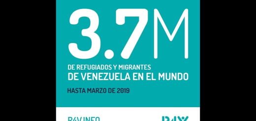 Sueños cumplidos: Historias de emigrantes exitosos en la tierra británica