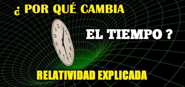 Curiosidades sobre la teoría de la relatividad de Einstein
