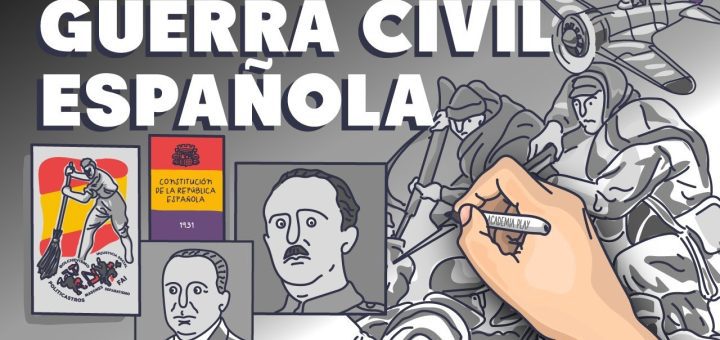 ventajas y desventajas de Guerra Civil Española y su impacto en Hispanoamérica