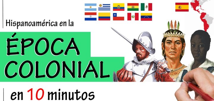 coste medio de estudiar la historia de El fin del colonialismo en Europa