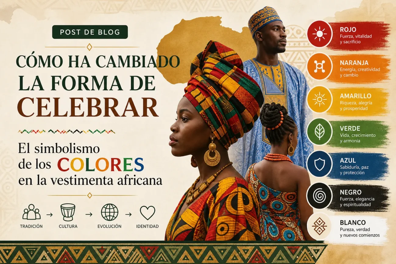 como-ha-cambiado-la-forma-de-celebrar-El-simbolismo-de-los-colores-en-la-vestimenta-africana | ComunicaTech.Com cómo ha cambiado la forma de celebrar El simbolismo de los colores en la vestimenta africana