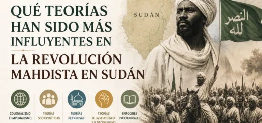 qué teorías han sido más influyentes en La Revolución Mahdista en Sudán